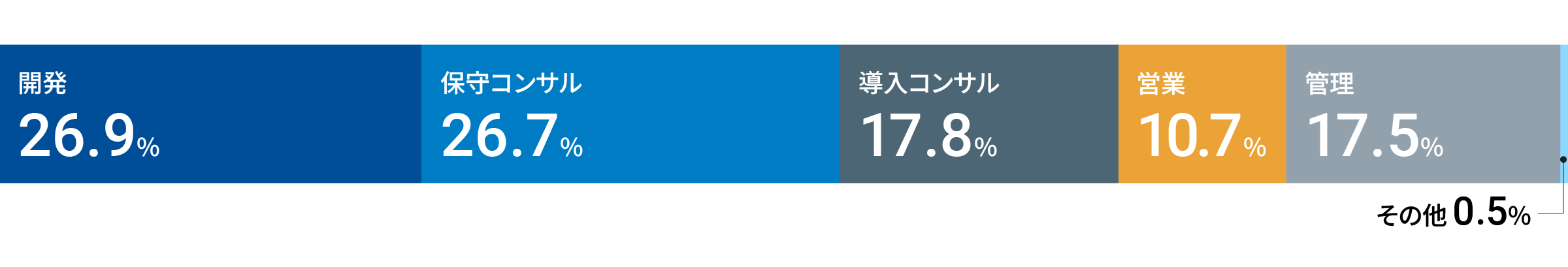 data_02_5.png
