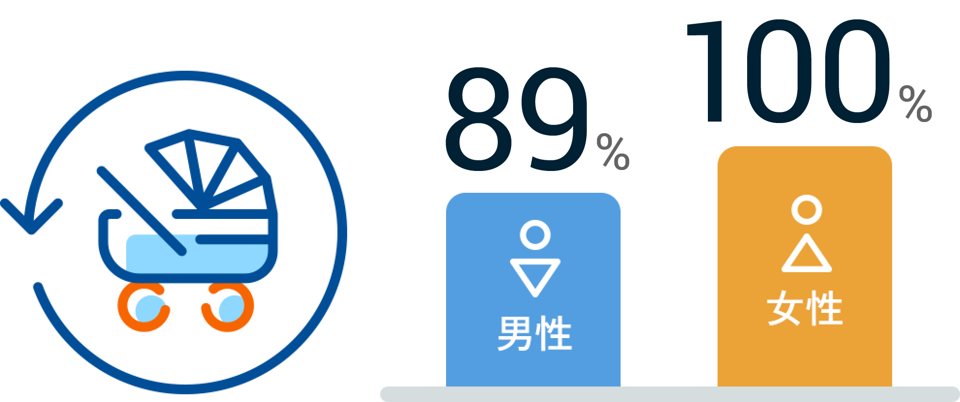 data_02_3.png