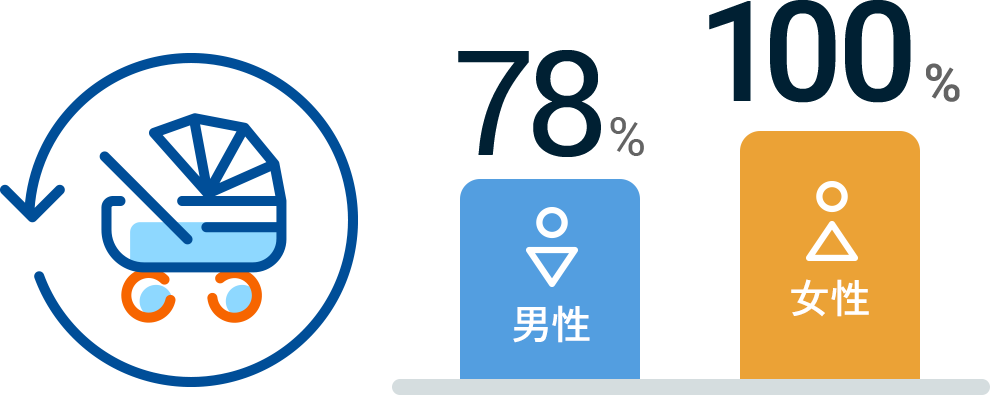 data_02_3.png