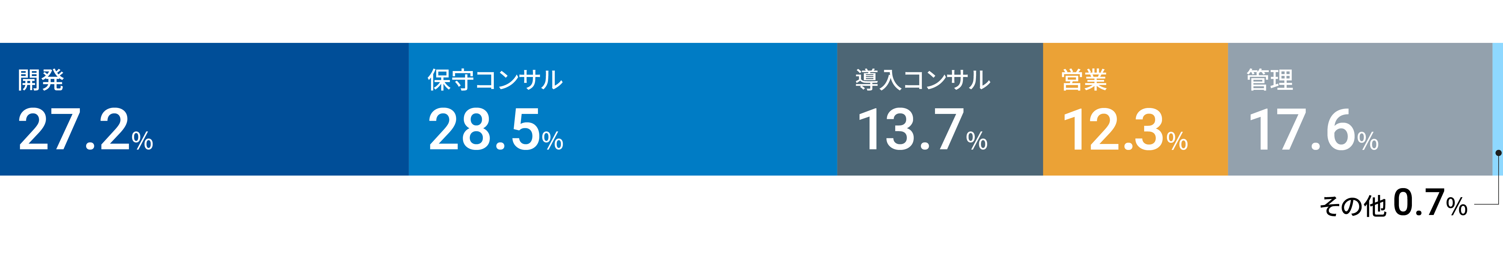 data_02_5.png