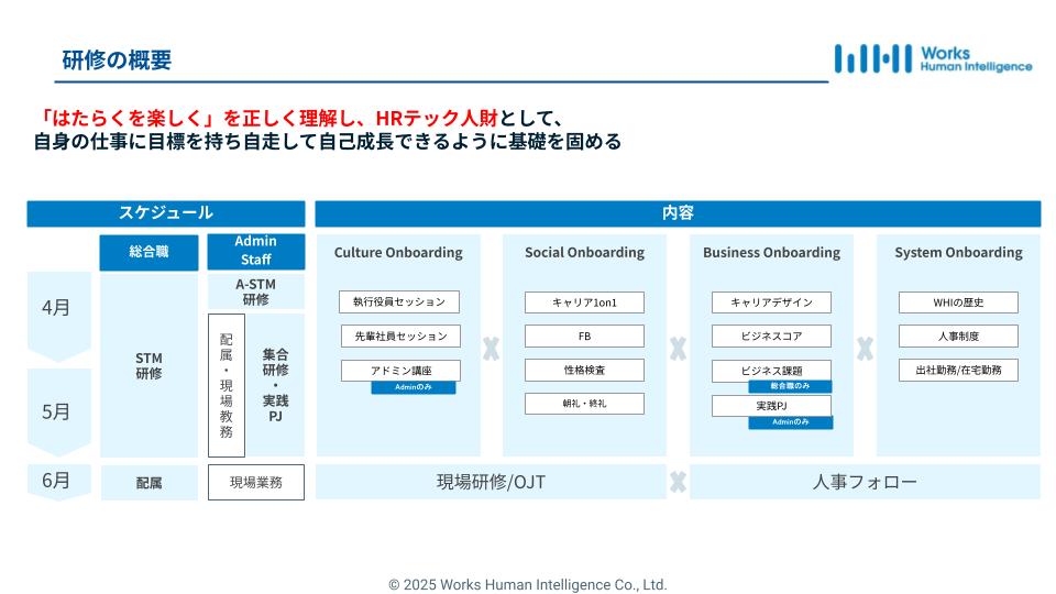 STM概要（採用広報共有用）.jpg