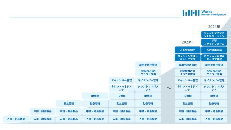 製品.png