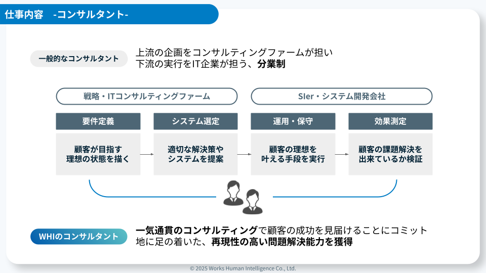 図4